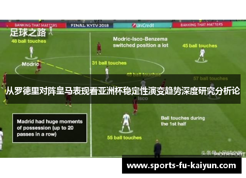 从罗德里对阵皇马表现看亚洲杯稳定性演变趋势深度研究分析论