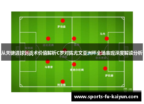 从关键进球到战术价值解析C罗对阵尤文亚洲杯全场表现深度解读分析