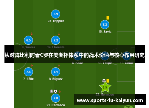 从对阵比利时看C罗在美洲杯体系中的战术价值与核心作用研究