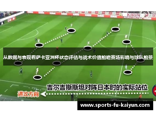 从数据与表现看萨卡亚洲杯状态评估与战术价值前瞻赛场影响与球队前景 从数据与表现看萨卡亚洲杯状态评估与战术价值前瞻赛场影响与球队前景