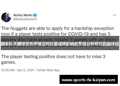 国家队关键球员伤停情况对比赛成绩影响的系统分析研究机制评估 国家队关键球员伤停情况对比赛成绩影响的系统分析研究机制评估