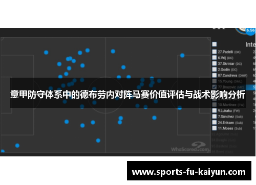 意甲防守体系中的德布劳内对阵马赛价值评估与战术影响分析