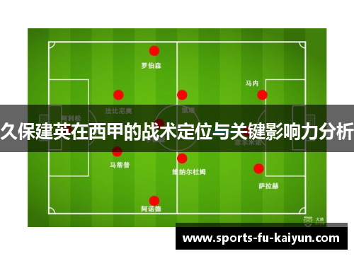 久保建英在西甲的战术定位与关键影响力分析