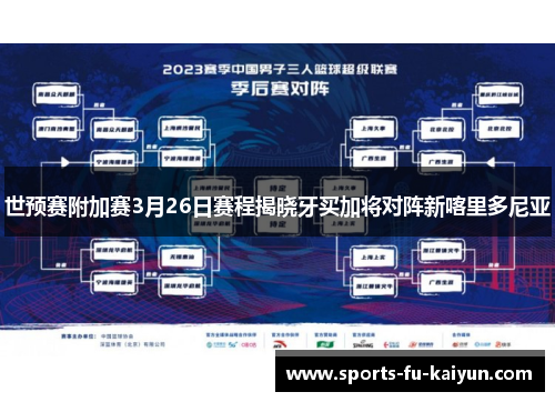 世预赛附加赛3月26日赛程揭晓牙买加将对阵新喀里多尼亚 世预赛附加赛3月26日赛程揭晓牙买加将对阵新喀里多尼亚